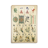 Four Seasons Mahjong Decoupage Tray