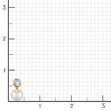 Octagonal Drop Earrings in Aquamarines & Pearls